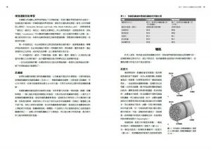 丹．奧斯汀, 布萊恩．曼博士 《健力三項鍛鍊全書：訓練Ｘ飲食Ｘ心態Ｘ比賽》真文化