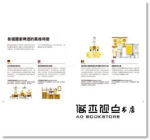 金壺《啤酒探險記：圖解90款世界代表性啤酒的賞味之旅》漫遊者文化