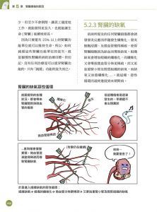 超強圖解貓慢性腎臟疾病早期診斷與控制旗標