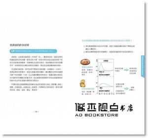 高敏敏《運動食代：營養師的運動飲食筆記》帕斯頓