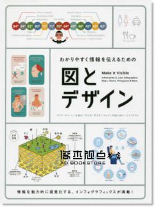 Make It Visible: Informative & Cool Infographics: Maps, Charts, Pictograms & More