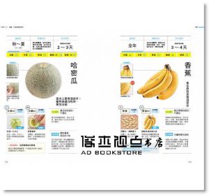现货 德江千代子《食材保鮮這樣做》天下文化