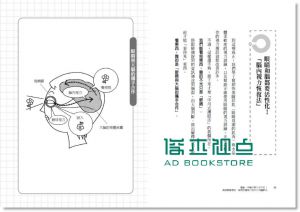 现货 電腦.盯再久也不怕!消除眼睛疲勞、有效回復視力的中川式護