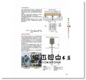 建築入門：統觀建築全貌，從觀念養成、建築人文[易博士]