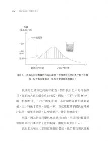潔西．伊喬斯佩 90%的病，控糖就會好：挑對食物、吃對順序、控制份量，就能逆轉體質的血糖平衡法 高寶