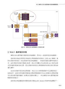 胡振波《三國鼎立唯一開源CPU架構：RISC-V處理器設計快速上手》深智數位