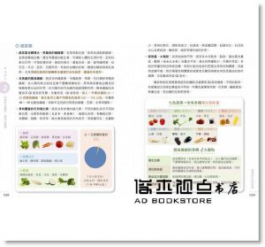 柳秀乖《低GI飲食全書２【詳解實踐版】》原水