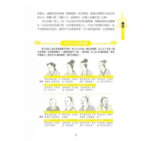 陳昌駿 圖解黃帝內經大全：以現代手法詮釋中国傳統醫學的經典巨著，自己的健康自己護！【暢銷增訂版】（附贈24節氣養生祕笈）新文創文化