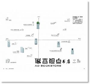 佐藤大《「？」的設計：解開設計鬼才nendo佐藤大源源不絕創意的秘密，從不被採用的案子，生出最棒的點子！》平安文化