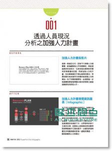 《成就最一目瞭然的簡報: 28種各類視覺化設計案例讓你現學現賣》
