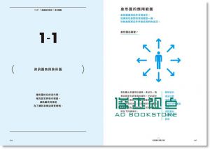 现货 櫻田潤《不懂設計, 也能做出令人驚豔的資訊圖表》