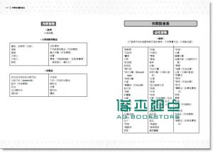 作弊飲食瘦身法：每天10份「作弊食物」  [城邦]