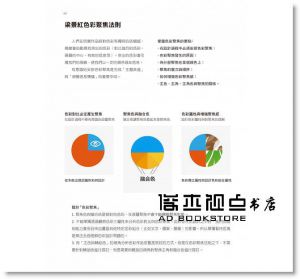 梁景紅談：色彩設計法則 [上奇時代]