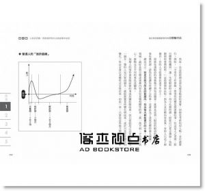 佐藤耕一《連企業老闆都搶著用的目標順序法：不需天賦，只要「一張表單+7步驟」 就能100%達成績效！》大樂文化