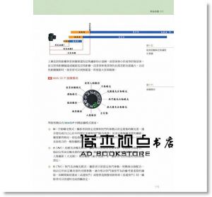 林璟棠《DSLR數位攝影原理與實務》 [拓客]