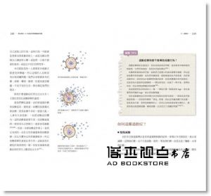 賴宇凡《根治飲食：0~18歲成長學習關鍵食育篇（59種兒童青少年疾病╳130種生長發育問題全面預防療癒對策）》天下文化