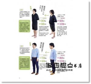 野崎洋光《耐餓力最高！小黃瓜瘦身料理：兩個月減11公斤的74道不復胖菜單》台灣角川