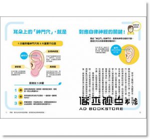 现货 捏捏耳朵，子宮好麻煩少：70萬人證實 [瑞麗美]