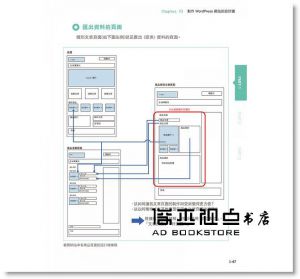 相原知榮子, 大曲仁《WordPress 客製化實戰講座：自製佈景‧外掛‧社群行銷‧SEO優化》旗標