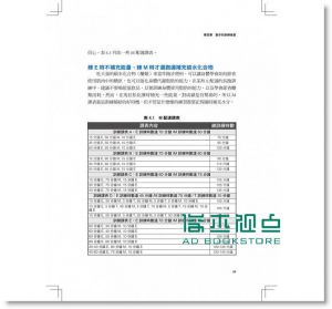 现货 傑克．丹尼爾《丹尼爾博士跑步方程式》遠流