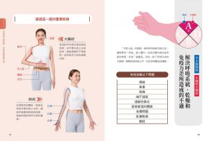 高村昌壽《中醫經絡穴道對應瑜伽動作，到位伸展和穴位按壓打通堵塞氣血，一個動作立刻有感！》境好出版