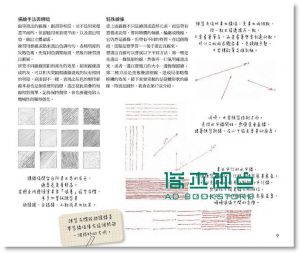 超簡單！立體透視畫法一學就會 14 [野人]吉爾．羅南
