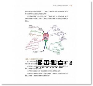 胡雅茹《心智圖筆記術：將腦中智慧以清晰的脈絡呈現圖像化思維（加碼贈送「心智圖練習簿」）》晨星