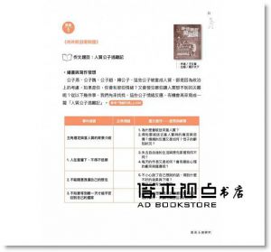 《溫美玉備課趴：情緒表達與寫作的雙卡教學實錄》親子天下
