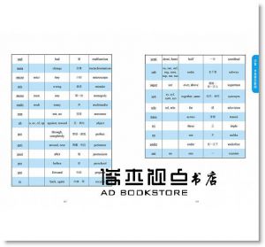 形音義破解易混淆英文單字：活用字形、字音、字根、字首、字尾，記憶最常搞混的88組字彙，向英文 Say YES！從此英文程度讓人印象深刻！[聯合]