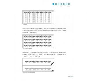 Excel Home Excel VBA 職場即用255招【第二版】：不會寫程式也能看懂的VBA無痛指導 PCuSER電腦人文化 