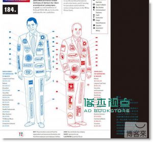 《視覺資訊的力量 讓數字故事「更好看」：「資訊圖」》大寫