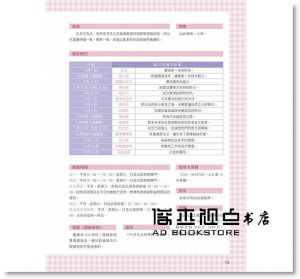 超級旅行貓《去日本自助旅行！給超新手的旅遊密技全圖解：交通攻略X食宿玩買X旅程規劃，有問必答萬用QA 暢銷最新版》PCuSER電腦人文化
