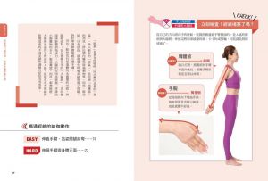 高村昌壽《中醫經絡穴道對應瑜伽動作，到位伸展和穴位按壓打通堵塞氣血，一個動作立刻有感！》境好出版