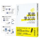 下地寬也 萬能筆記法：日本NO.1筆記本公司KOKUYO最強「動手思考術」！【台灣版限定附贈「超．萬能思維圖卡」】 平安文化