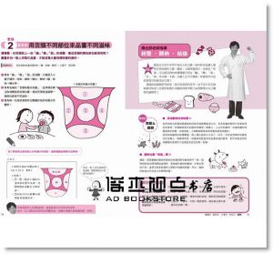 米村傳治郎  《科學玩很大２：１週做１個生活實驗，煉出愛觀察、懂思考、勇於探索的科學腦！暢銷修訂版》新手父母