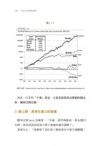 林修禾 從好公司輕鬆提款：巴菲特線上學院創辦人的不恐慌、不盯盤美股投資術 方智