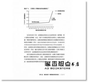 傑森‧方《糖尿病大解密：糖尿病救星[最新修訂版]降低胰島素、減少糖分攝取，才是治癒第2型糖尿病最重要的關鍵》晨星