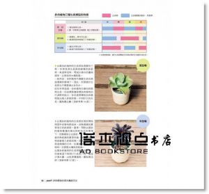 田邊正則《肉肉世界 超療癒多肉植物》[康鑑文化]
