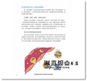 楊力《養生名醫教你居家養肺，從此不過敏、遠離肺癌》有意思