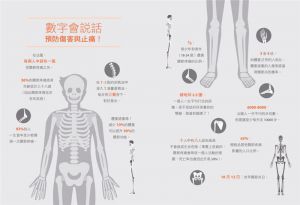 丹妮兒.費絲緹《精油止痛聖經：擺脫消炎藥》大樹林