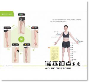王金信, 李可晴《敲療－經絡對位敲打法：比拍打更有效，比刀療更安全！第一本完整介紹經絡原理的治痠止痛圖解書》采實文化