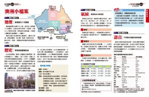 張念萱 開始在澳洲自助旅行（熱銷新第七版） 太雅出版社