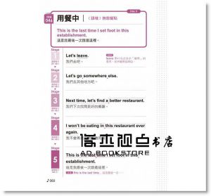 1分鐘英語會話課：馬上敢開口的英語會話(附1MP3)[不求人]