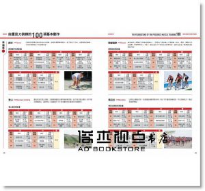 比嘉一雄《100種自重肌力訓練》 [朱雀]