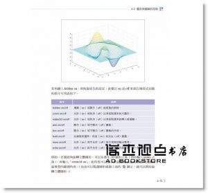 張智星《MATLAB程式設計入門篇(第四版)》
