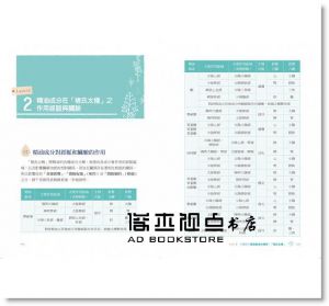 褚柏菁《快速學會中醫芳療，提升配方療癒效果：用「褚氏太極」原理，剖析50種精油的藥性、歸經功效、身心靈作用》大樹林