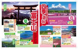 MAPPLE昭文社編輯部《富士山富士五湖‧富士宮：MM哈日情報誌系列8》人人出版