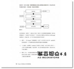 Harris先生《剖析Google Analytics：從報表理解到實作》碁峰