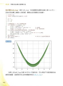 洪錦魁《機器學習：彩色圖解 + 基礎微積分 + Python實作》