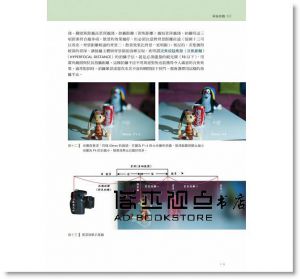 林璟棠《DSLR數位攝影原理與實務》 [拓客]
